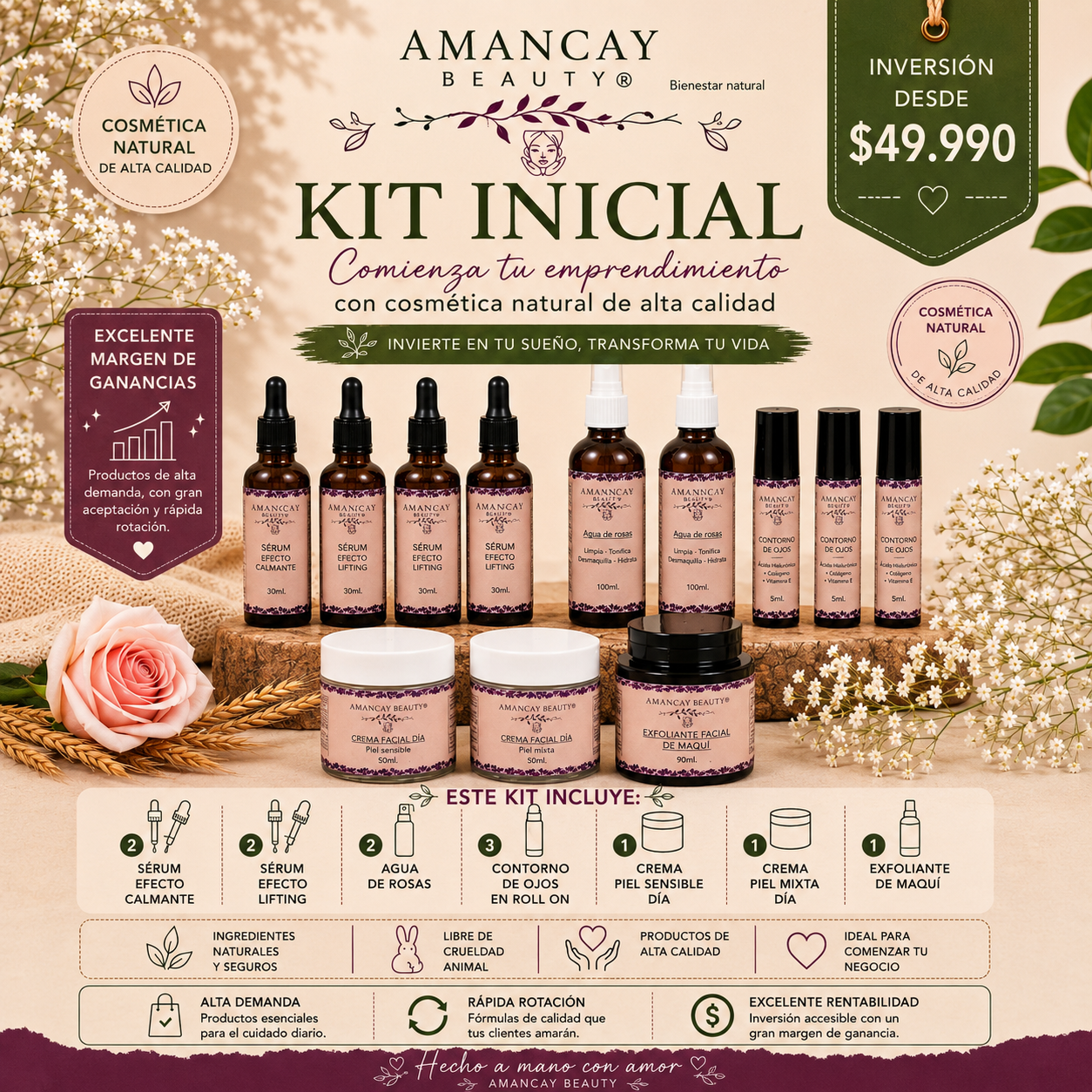 Kit inicial (Incluye 12 productos)